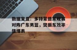 数据复盘：多特蒙德常规赛对阵广东男篮，樊振东效率值爆表的简单介绍